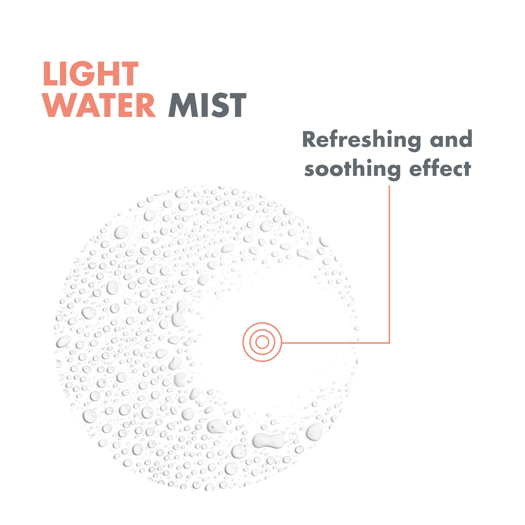 Thermal Spring Water Spray