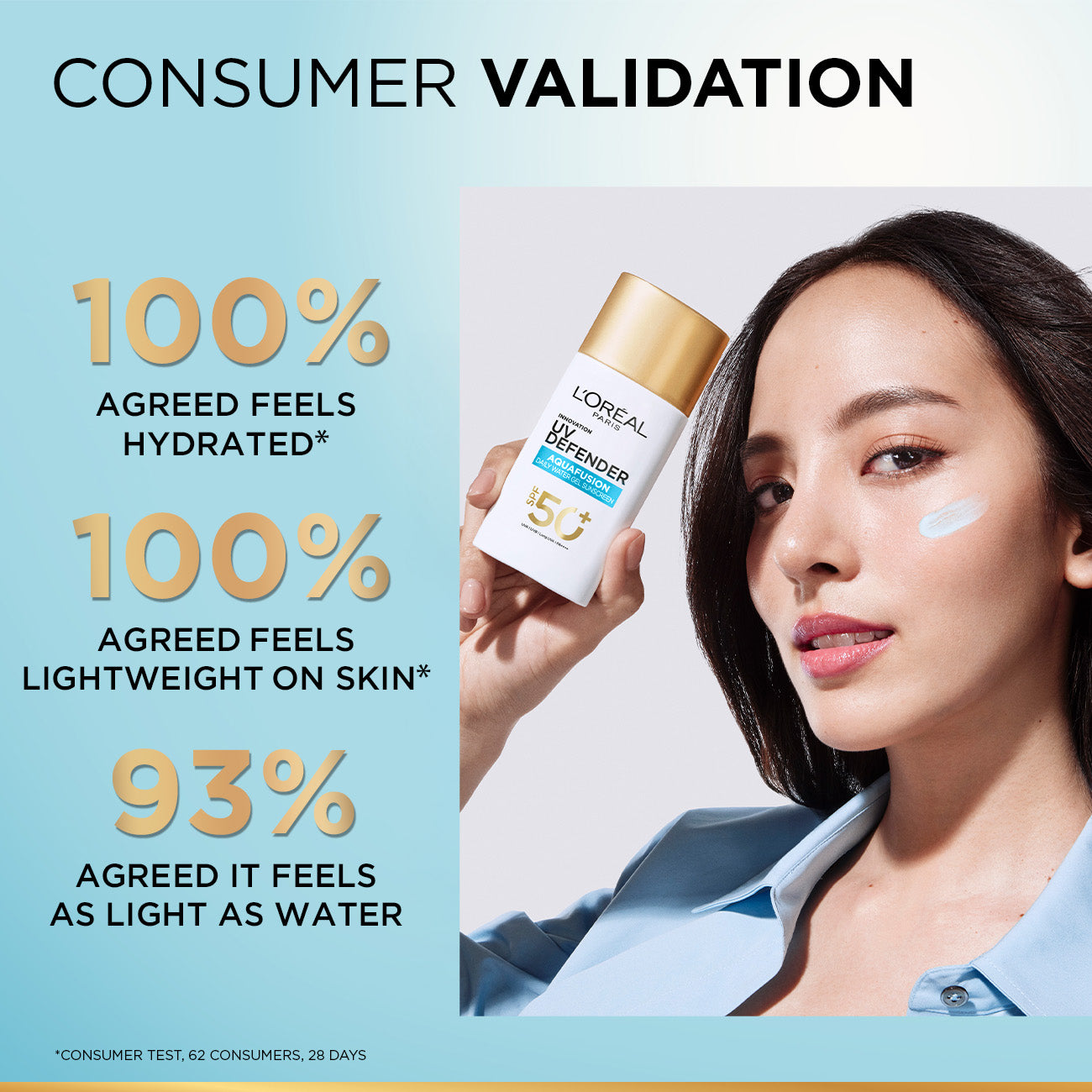 UV Defender, Aquafusion Daily Water Gel Sunscreen, SPF50+ PA++++