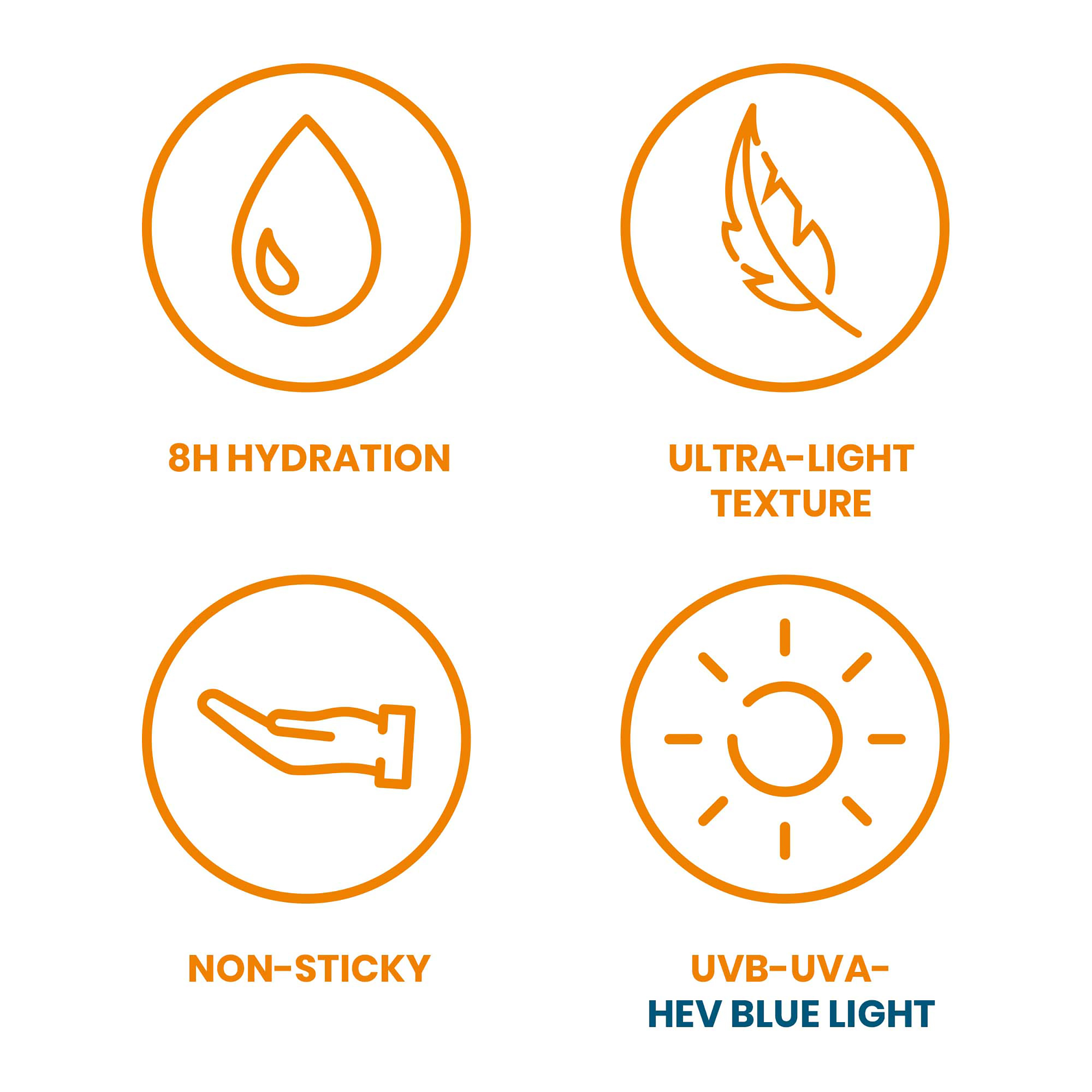 Cleanance Sunscreen SPF 50+
