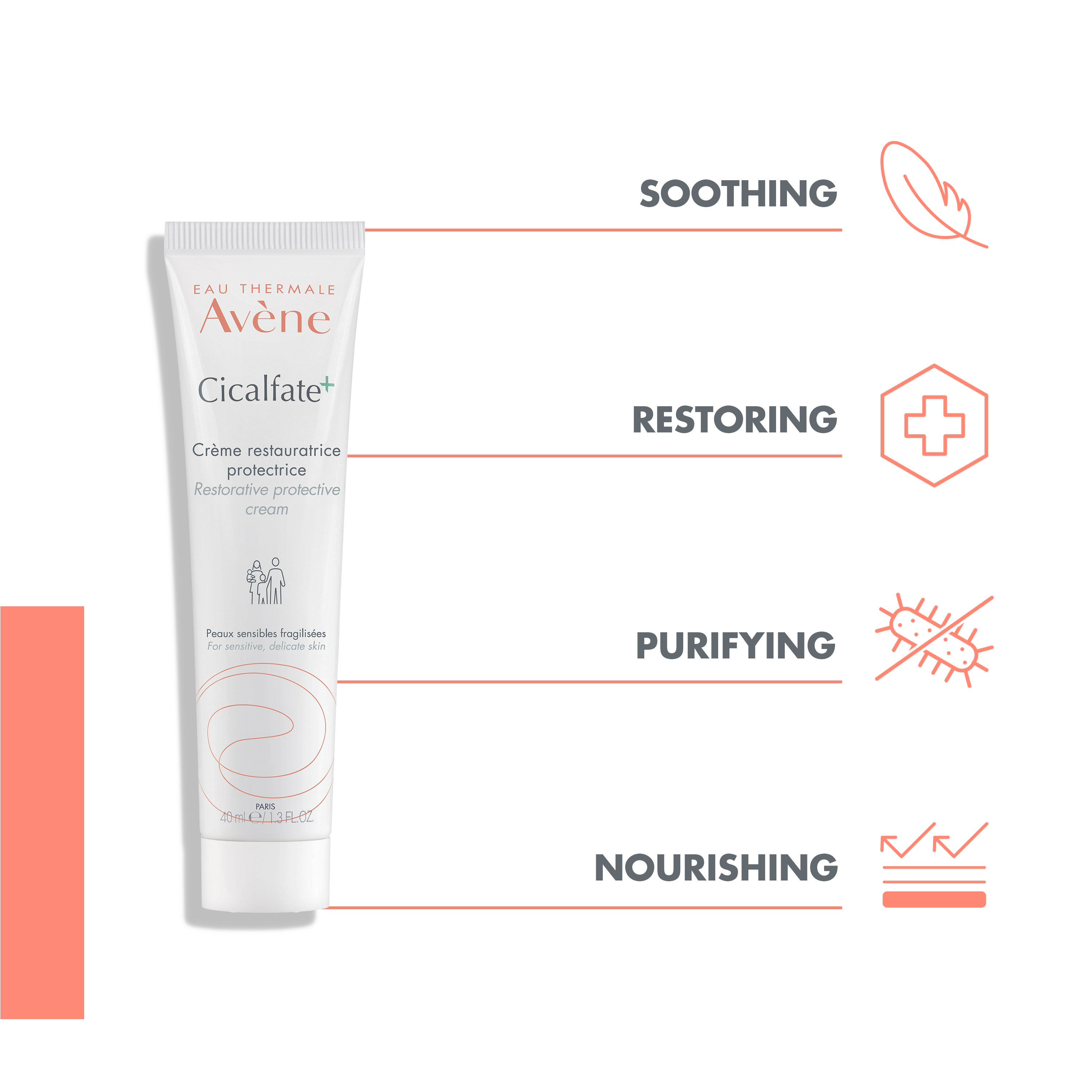 Cicalfate+ Hydrating Skin Recovery Emulsion