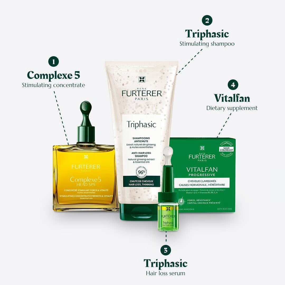 Triphasic ATP Intensif Anti-Hair Loss Ritual Regenerating Serum