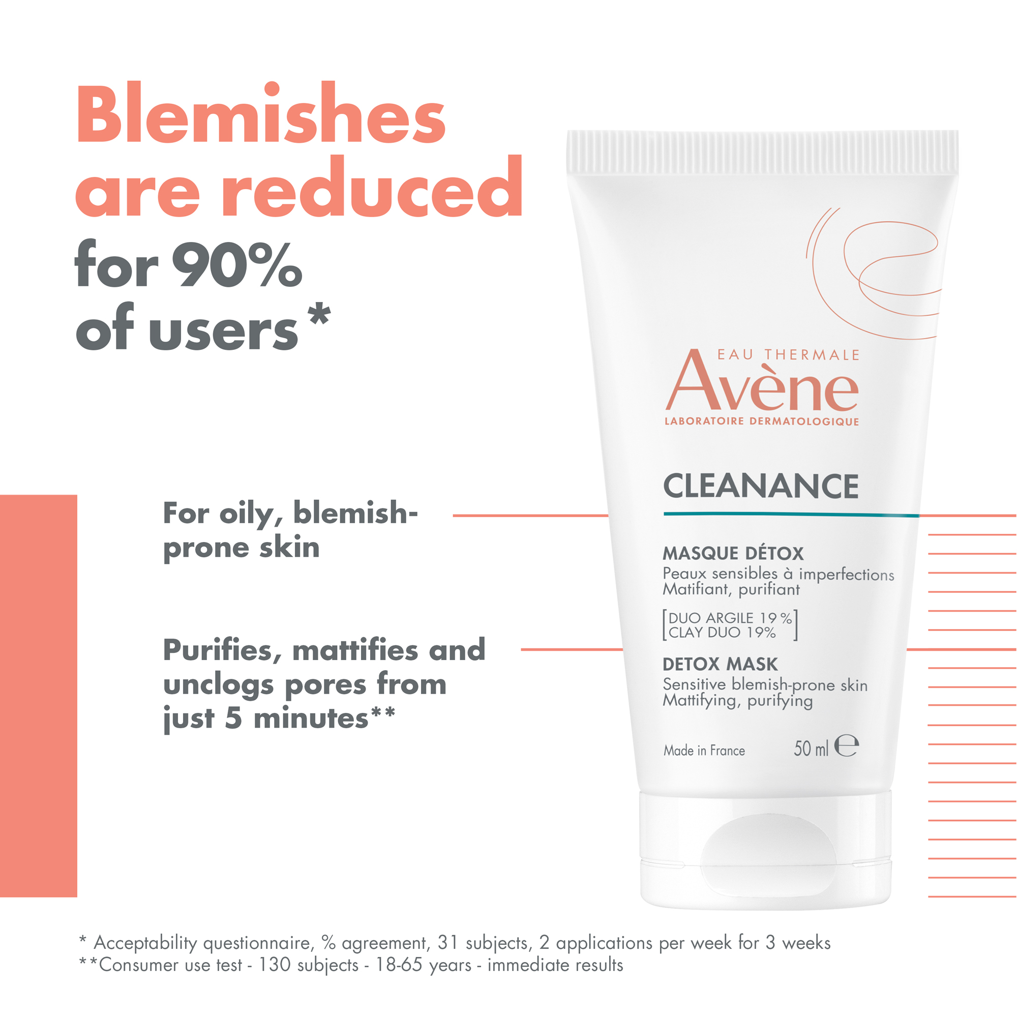 Cleanance Detox Mask