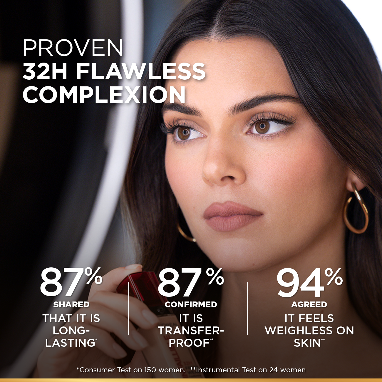 Makeup Infaillible 32H Freshwear Longwear Liquid Foundation, Vitamin C, SPF25