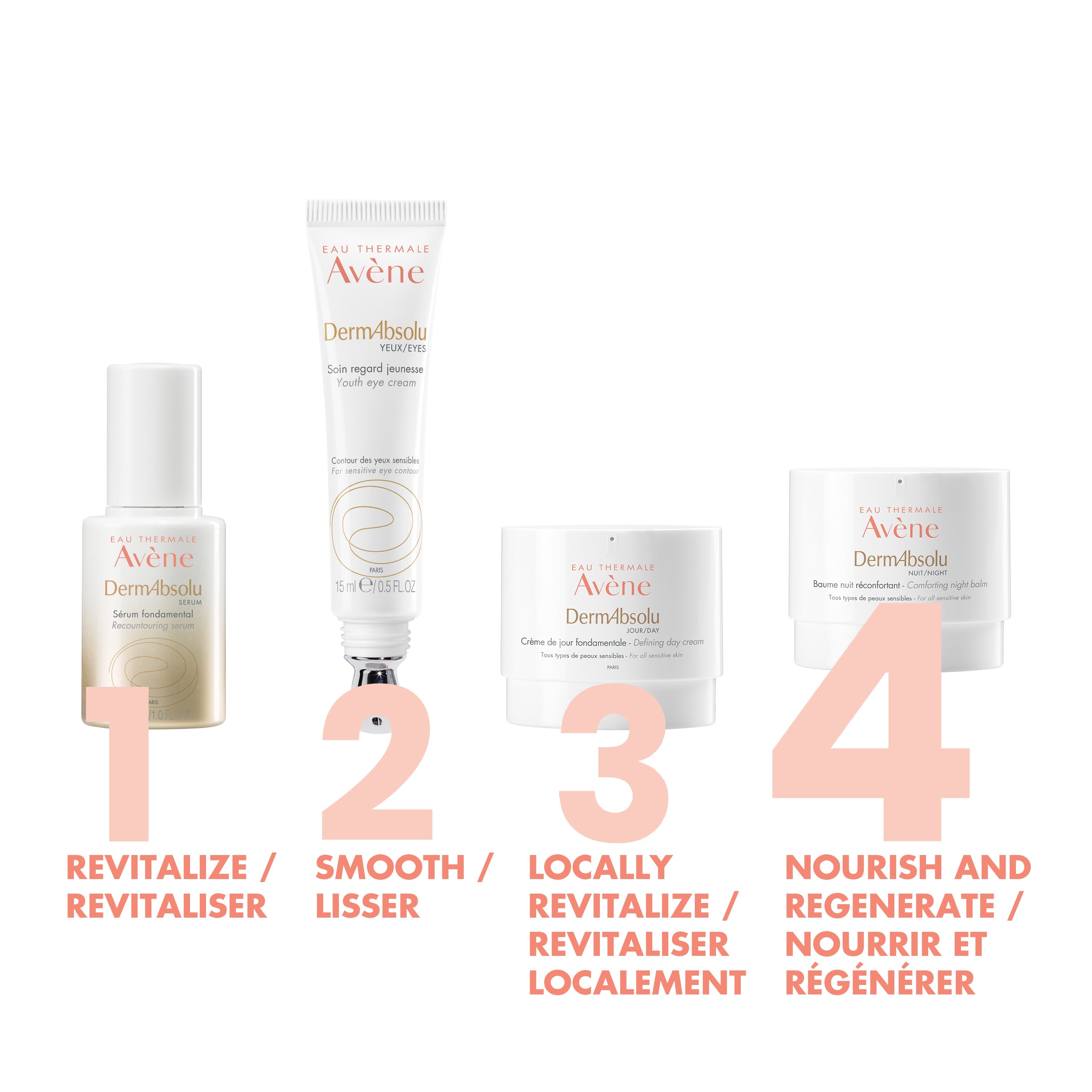DermAbsolu Recontouring Serum