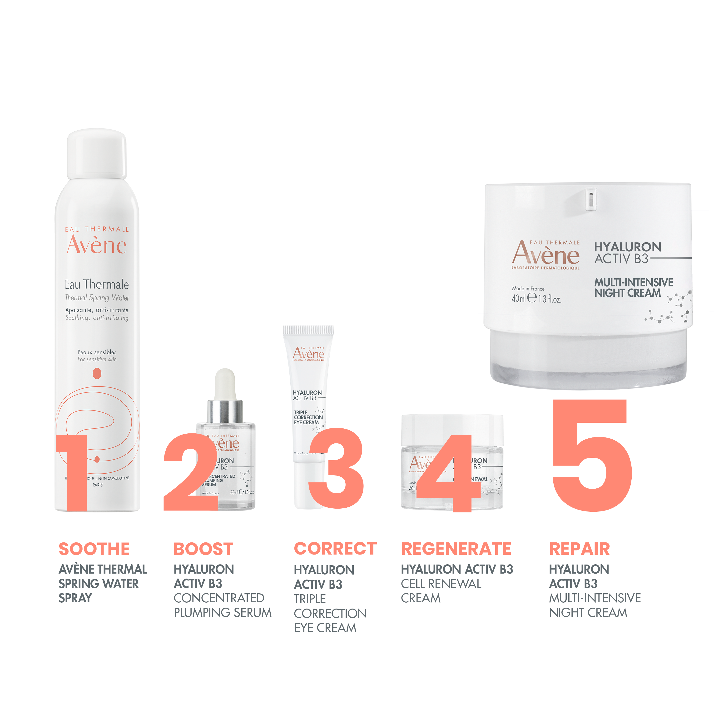 Multi-Intensive Hyaluron Activ B3 Night Cream
